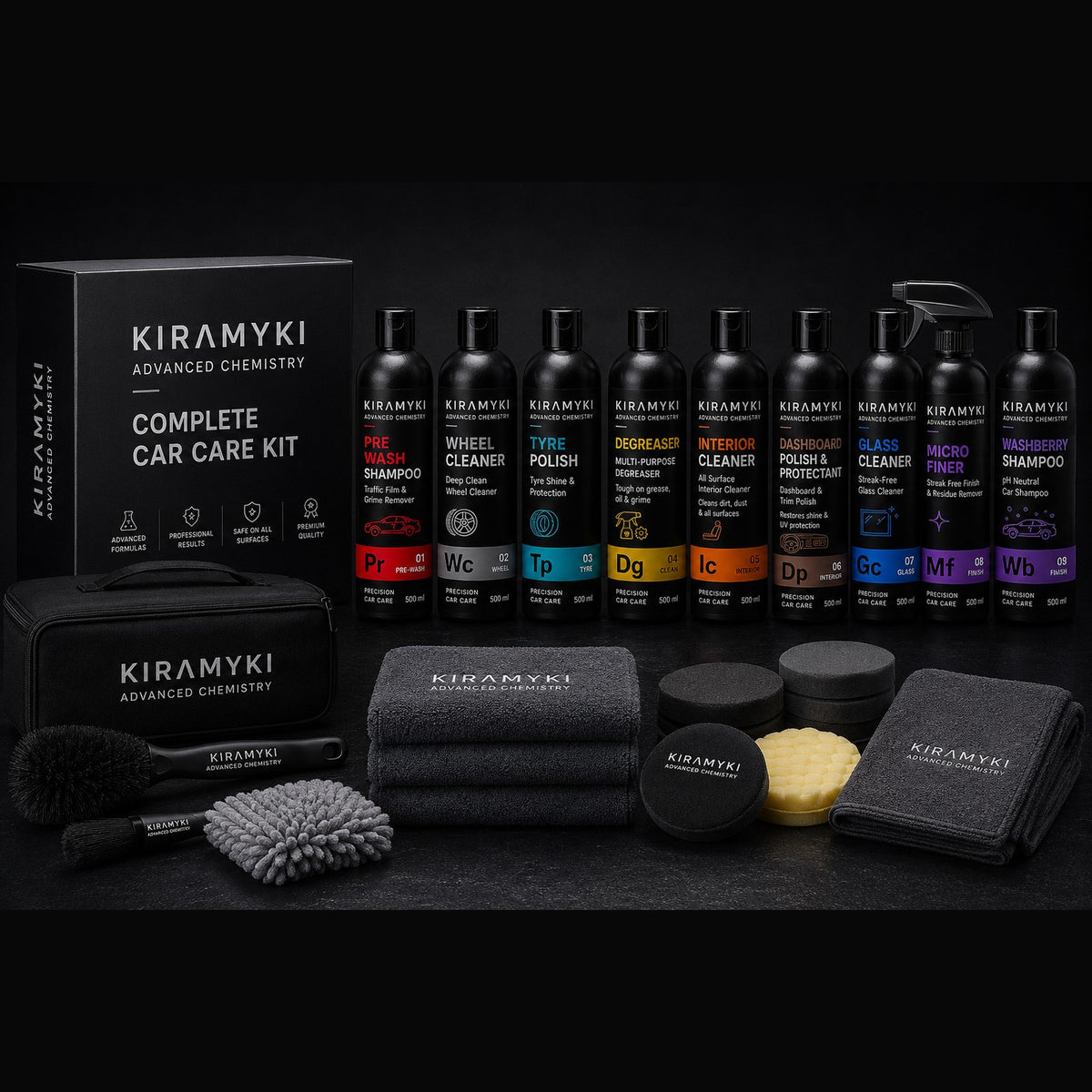 Complete Detail Kit